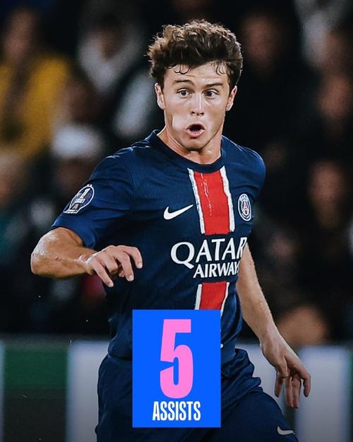 巴萨连续34场西甲进球，为2019年以来球队最长连场进球纪录（巴萨西甲34连场破门，创2019年以来球队最长连场进球纪录）